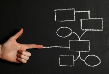 ThoughtProcess